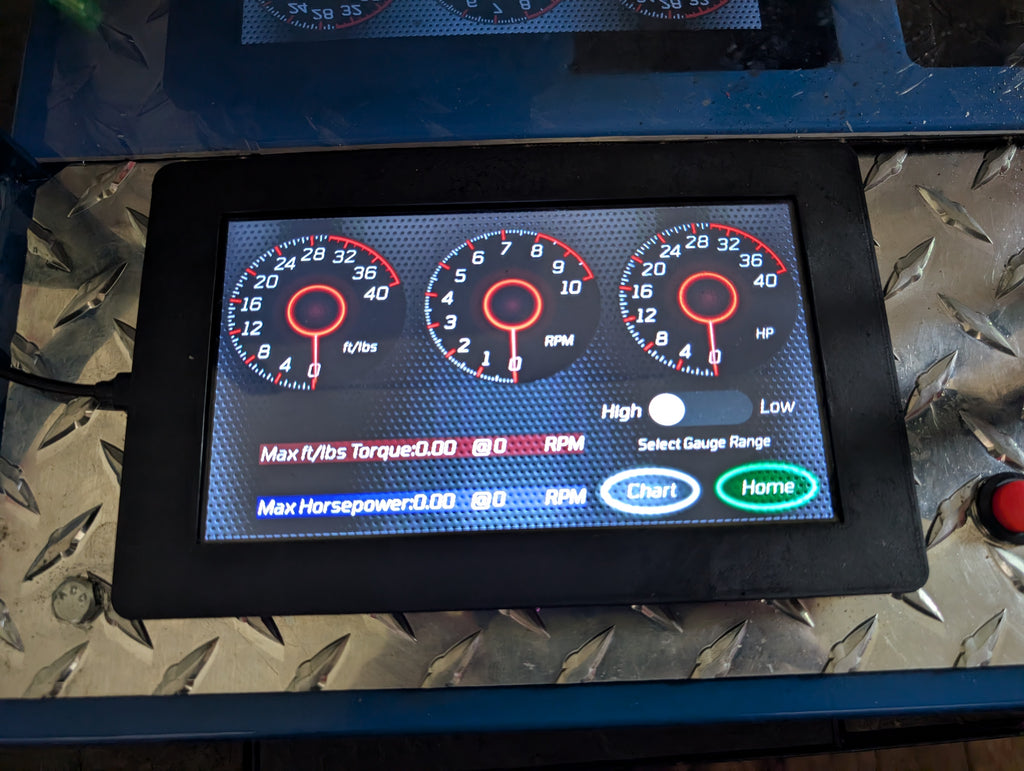 Pit Row Dyno: The Complete Package